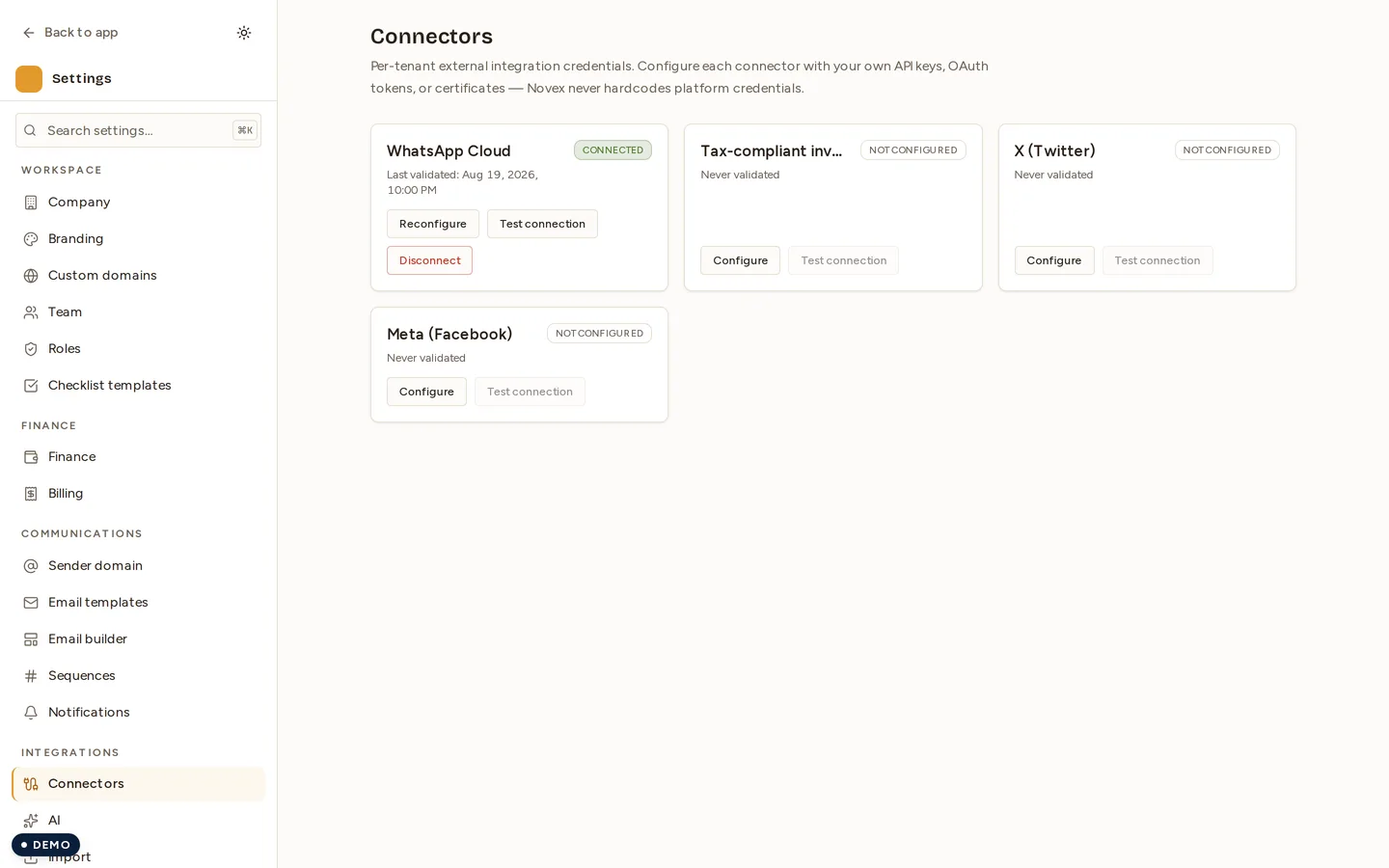 The Connectors hub: four cards — WhatsApp Cloud showing CONNECTED with its last-validated time, and Tax-compliant invoicing, X (Twitter) and Meta (Facebook) each NOT CONFIGURED with a Configure button.