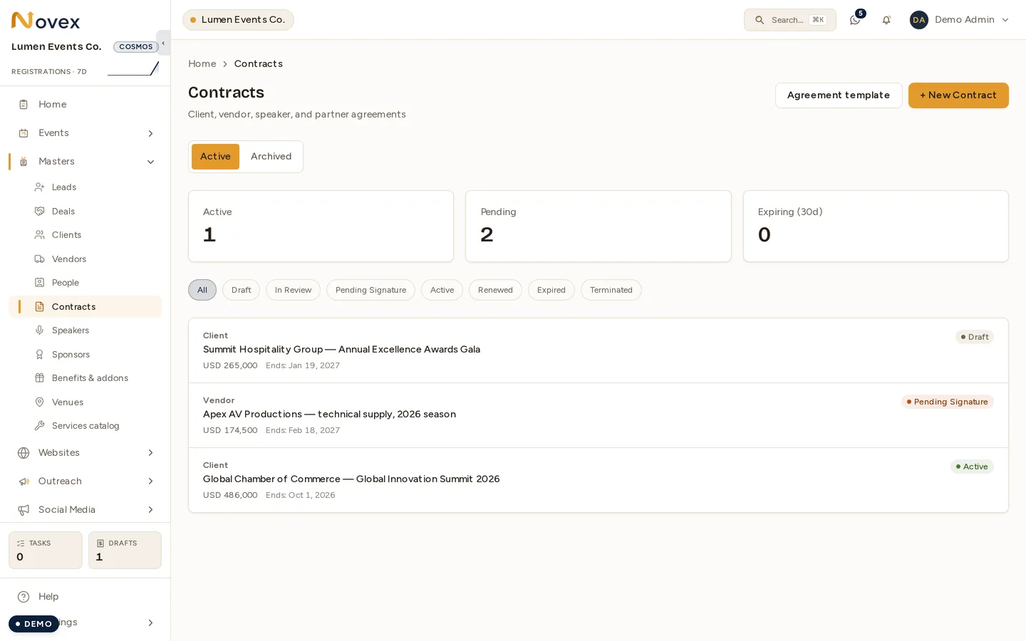 The contracts list: Active, Pending and Expiring-in-30-days summary cards, a row of status filter pills, and three agreements — a client contract in draft, a vendor contract pending signature, and an active client contract — each showing its party type, title, value and end date.