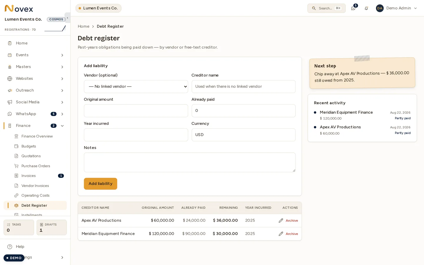 The Debt register: a form for adding a liability with an optional linked vendor, creditor name, original amount, amount already paid, year incurred and currency; a Next step card naming the largest remaining obligation; a recent-activity list; and a table of two creditors with original, paid and remaining amounts.