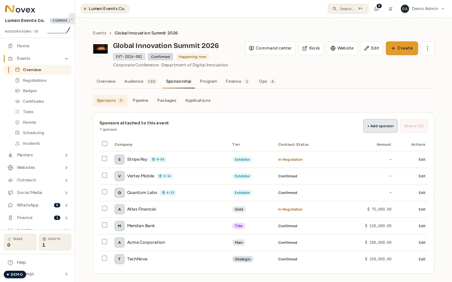 The Sponsorship tab of an event, on its Sponsors segment: seven sponsors, each with its tier badge, contract status, contracted amount, and — for the exhibitor-tier rows — the booth code it has been given.