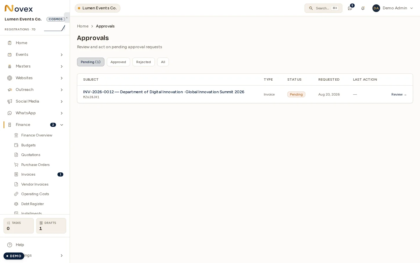 The approvals queue on its Pending tab, with Approved, Rejected and All tabs beside it, and one row naming the invoice, its client and event, the type, a Pending status badge, the requested date, an empty last-action column and a Review link.