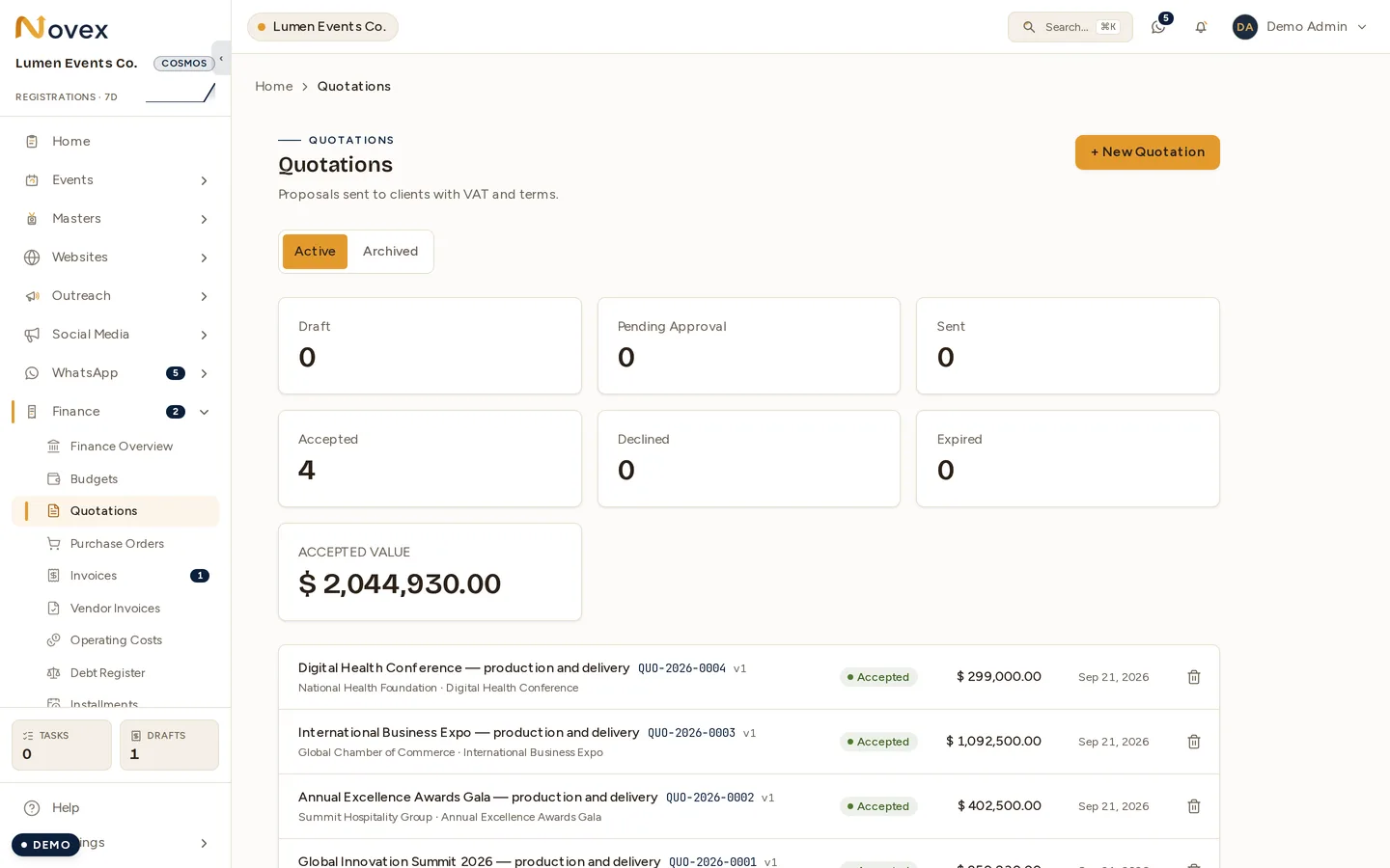 The quotations list: a tile per status — draft, pending approval, sent, accepted, declined and expired — an accepted-value total beneath them, then one row per quotation with its title, client, event, reference, version, status badge and amount.