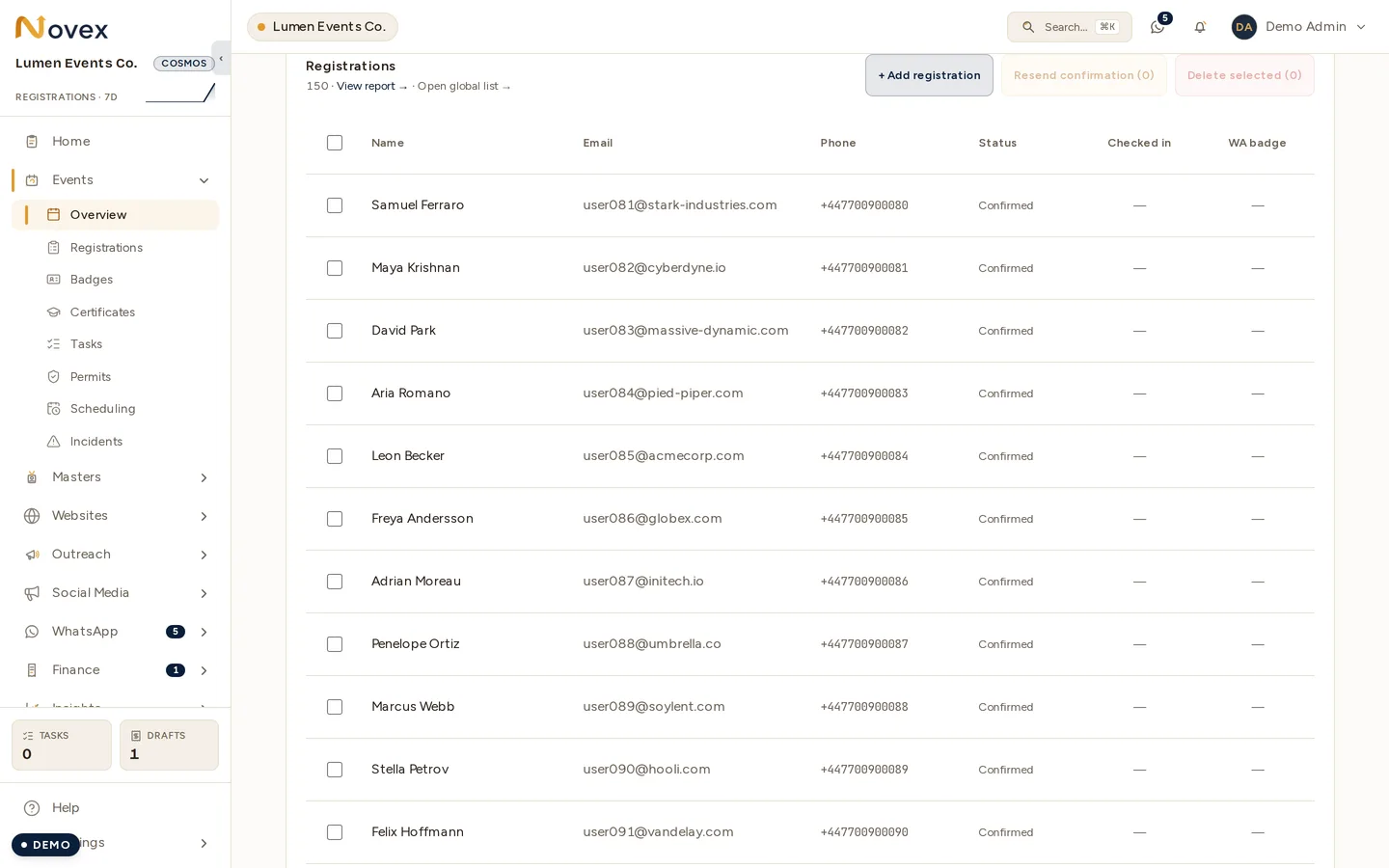 The registrations table for an event: a row per attendee with name, email, phone, status, checked-in and WA badge columns, a selection checkbox on each, and Resend confirmation and Delete selected acting on the selection.