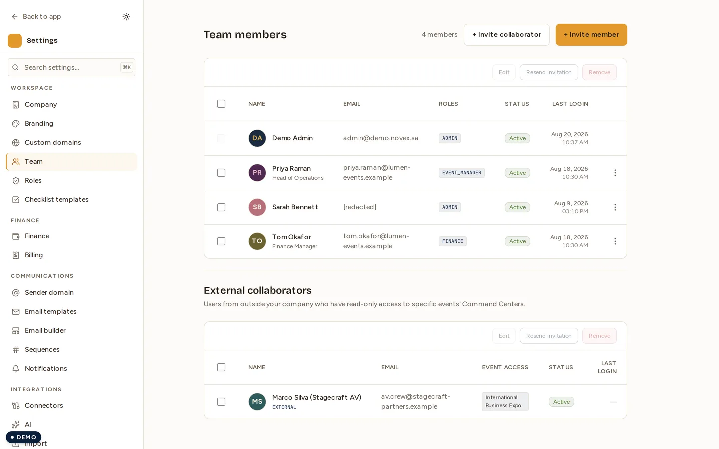 The Team screen: every member with their role, status and last sign-in, and the external collaborators listed separately beneath.