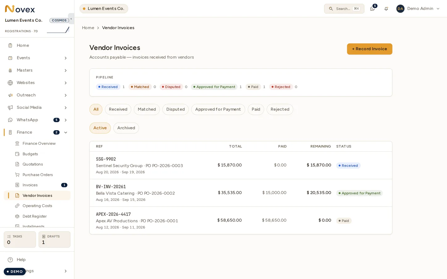 The vendor invoices list: a pipeline strip counting received, matched, disputed, approved-for-payment, paid and rejected, status filter chips beneath it, and rows showing the vendor reference, vendor, linked purchase order, issue and due dates, total, paid, remaining and a status badge.