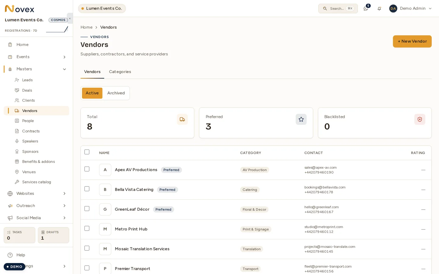 The Vendors master on its Vendors tab, beside a Categories tab: counters for total, preferred and blacklisted, then a table of vendors with their category, contact email and phone, and a rating column.