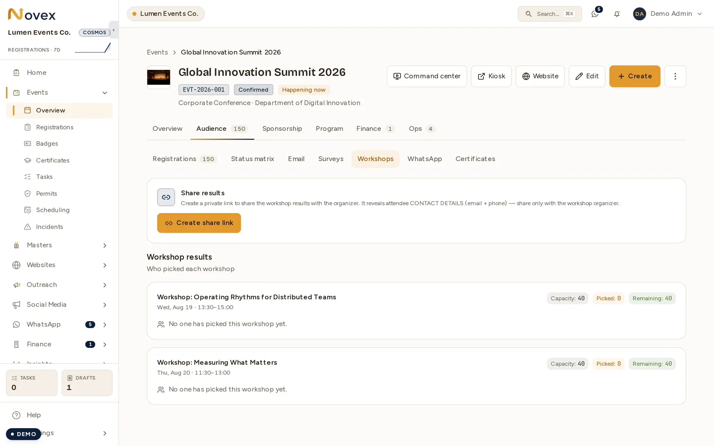 The Workshops pane of an event: a "Create share link" card warning that the link reveals attendee contact details, and beneath it each workshop session with its capacity, how many have picked it, and how many places remain.